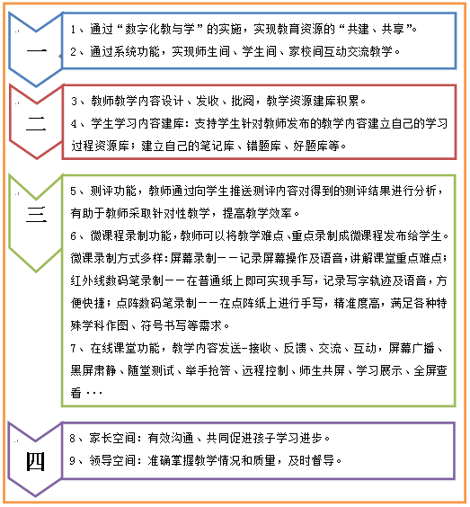 C:\Users\zdzy-wxq\Desktop\QQ截圖20150617143130.png C:\Users\zdzy-wxq\Desktop\QQ截圖20150617143130.png