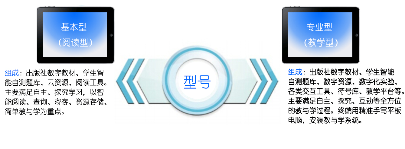 E:\廣告\素材\22.jpg E:\廣告\素材\22.jpg