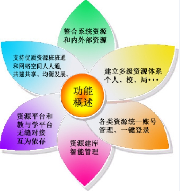 C:\Users\zdzy-wxq\Desktop\QQ截圖20150617151931.png C:\Users\zdzy-wxq\Desktop\QQ截圖20150617151931.png