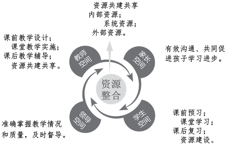 C:\Users\zdzy-wxq\Desktop\彩頁(yè)截圖\QQ截圖20150617150840.png C:\Users\zdzy-wxq\Desktop\彩頁(yè)截圖\QQ截圖20150617150840.png