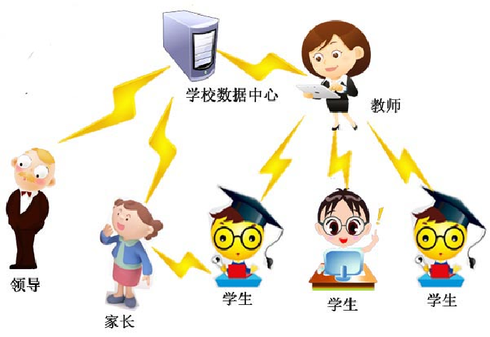 C:\Users\Administrator\Desktop\QQ截圖20151008135304.png C:\Users\Administrator\Desktop\QQ截圖20151008135304.png